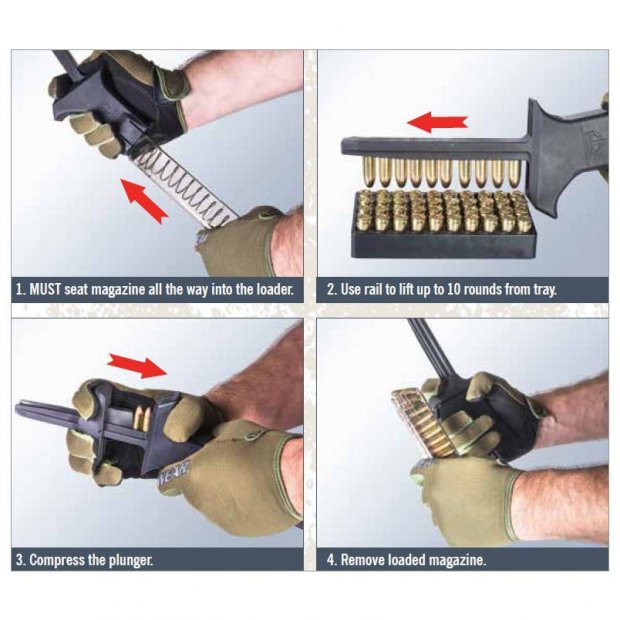  Szybkoładowarka Gen II do magazynków pistoletowych - 9 mm / .40 - ETS 4